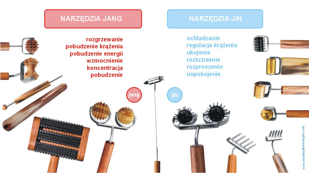 narzędzia do refleksologii twarzy