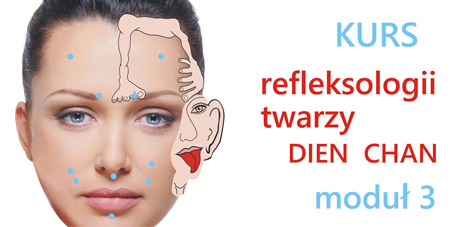 Multirefleksologia modul 2
